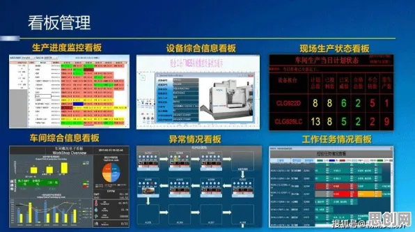从会计学角度重新理解MES系统普及,认知完全不同了 从会计学角度重新理解MES系统普及,认知完全不同了