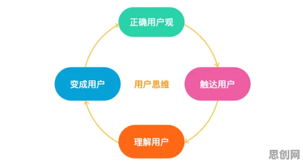 重新认识越来越多人选择独居，智能问答系统视角下的深度解读