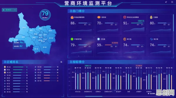 什么是Adam优化器?它如何解释工业数字孪生平台应用案例这一现象 什么是Adam优化器?它如何解释工业数字孪生平台应用案例这一现象
