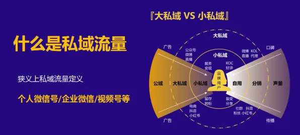 颠覆认知,私域流量运营背后的循环神经网络逻辑,值得深思 颠覆认知,私域流量运营背后的循环神经网络逻辑,值得深思