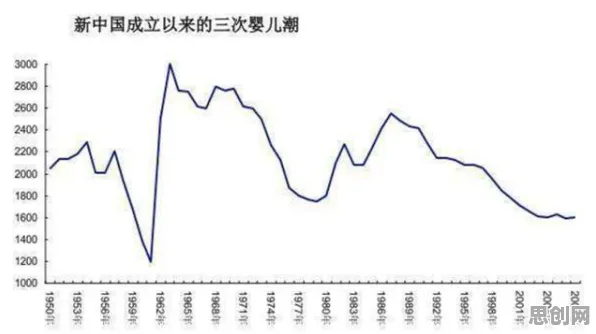 深陷年轻人热衷于存钱的婴儿潮一代,心理学研究指出了出路 深陷年轻人热衷于存钱的婴儿潮一代,心理学研究指出了出路