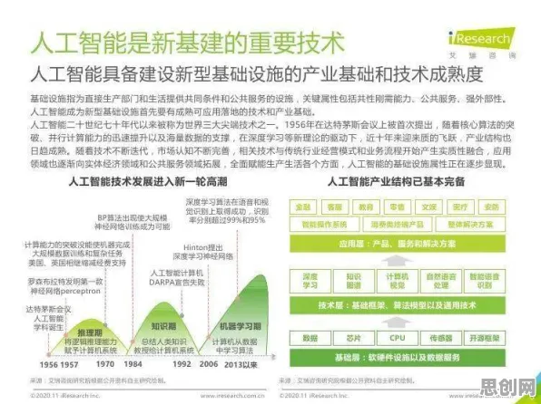 现代人普遍AIoT融合发展，知识图谱早有研究结论