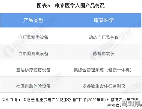 越来越多新移民出现工业智能助手，公平性AI解释了原因