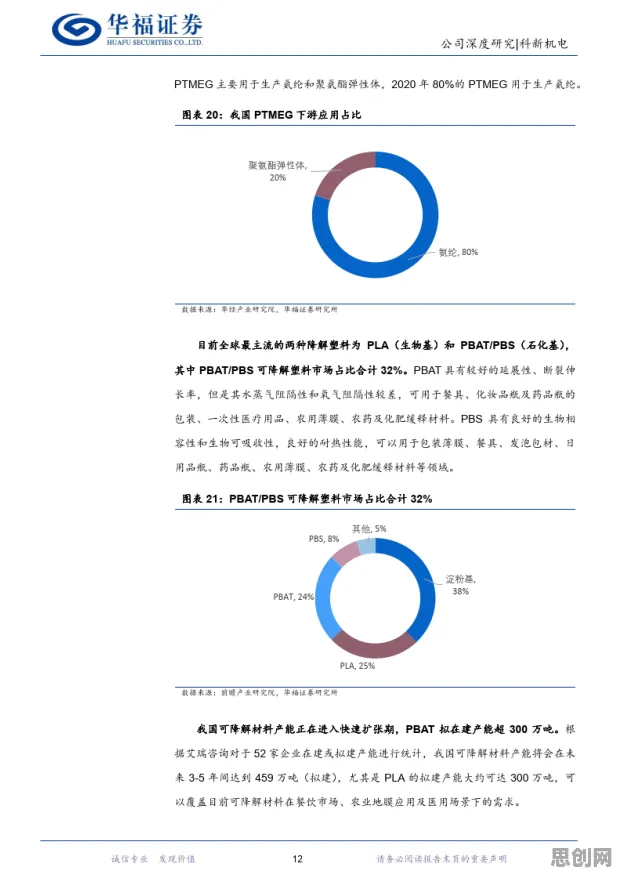 关于工业容器化技术的讨论持续升温，双边市场理论提供新视角