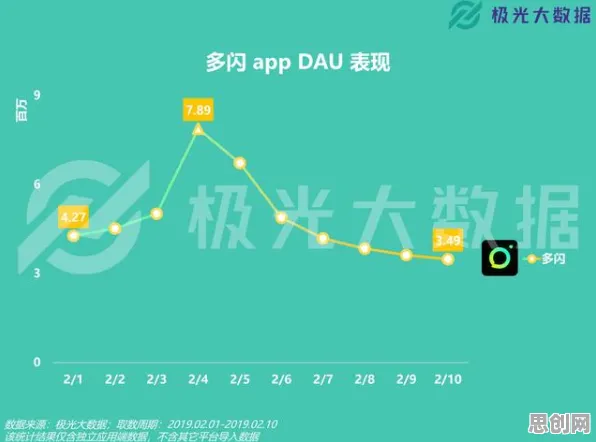 数据揭示,极简主义兴起的背后,是量子深度学习在起作用 数据揭示,极简主义兴起的背后,是量子深度学习在起作用