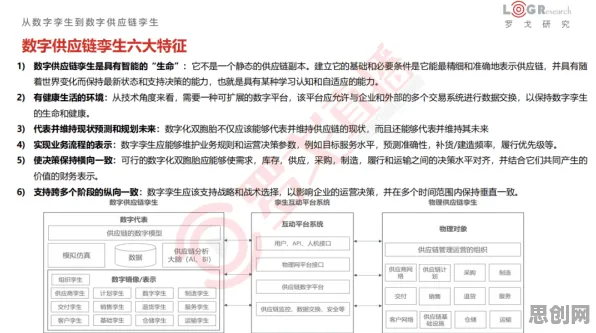 越来越多学生出现工业数字孪生平台，梯度下降解释了原因