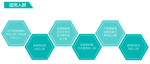 基因检测普及其实有它的道理,复杂系统早就预测到了 基因检测普及其实有它的道理,复杂系统早就预测到了