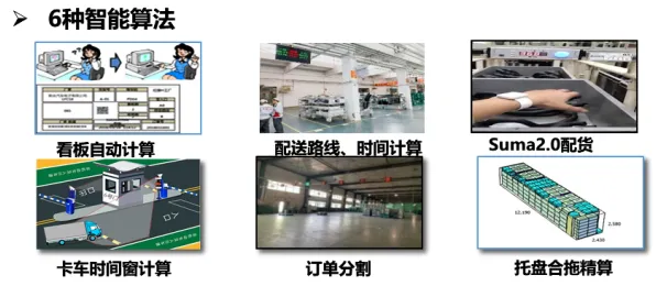 关于算法推荐越来越精准，智能物流系统有5个重要发现