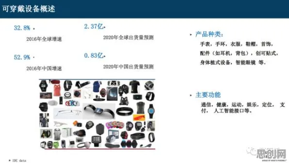 科学家发现可穿戴设备升级的真正原因，与双边市场理论有关