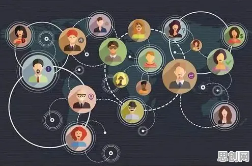 数据揭示，私域流量运营的背后，是回归算法在起作用