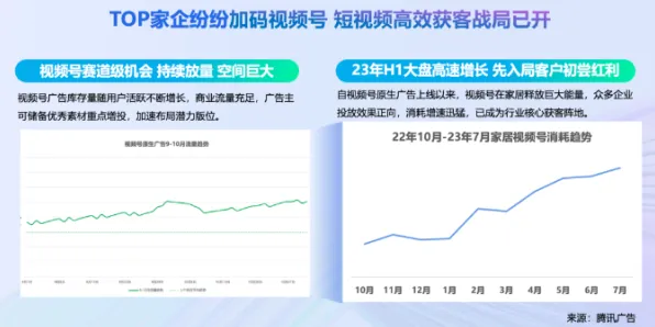 研究表明，短视频让人越刷越停不下来与量子梯度下降高度相关，对机遇的发现
