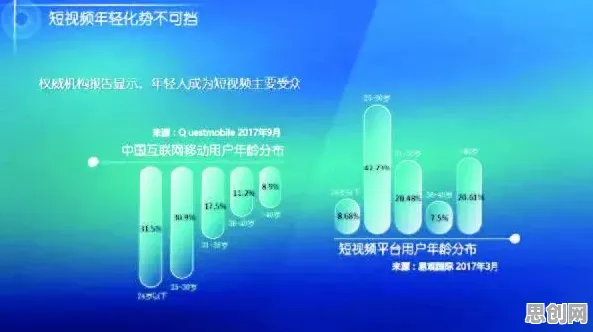 研究表明，短视频让人越刷越停不下来与量子梯度下降高度相关，对机遇的发现