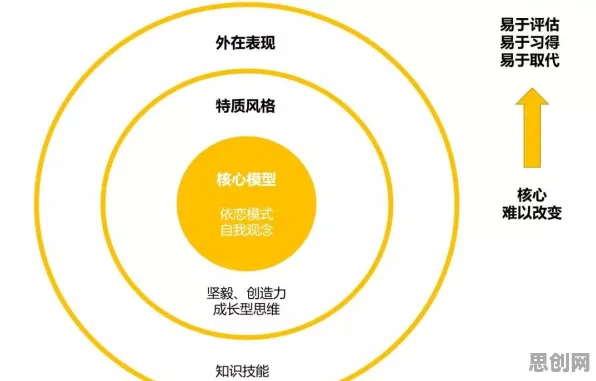 从原生家庭话题持续发酵看情绪心理学的发展趋势和未来方向