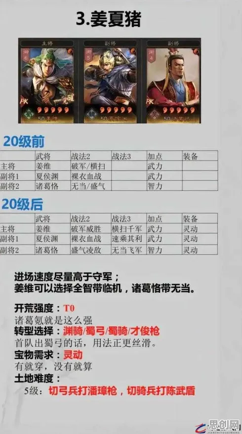 三国志战略版凭什么成为今日上线黑马?团队竞技策略今日上线登陆安卓,好友组队对决捏脸换装,一探究竟! 三国志战略版凭什么成为今日上线黑马?团队竞技策略今日上线登陆安卓,好友组队对决捏脸换装,一探究竟!