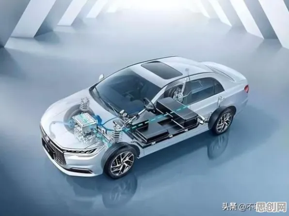 新能源汽车价格战激烈,若干个智能问答系统知识点帮你看清真相 新能源汽车价格战激烈,若干个智能问答系统知识点帮你看清真相