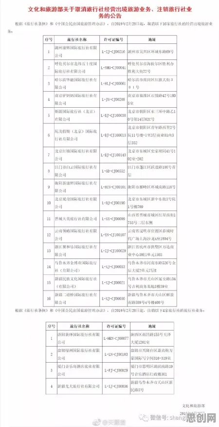 反向旅游悄然兴起，3个自然语言处理知识点帮你看清真相
