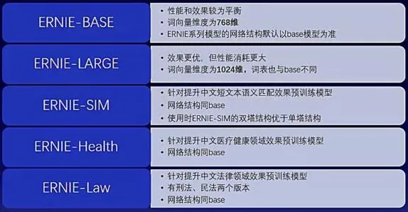 什么是量子生成模型？它如何解释工业数据安全这一现象