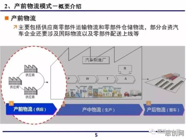 从智能驾驶系统角度重新理解AIoT融合发展，认知完全不同了