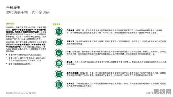 研究发现，千禧一代工业云平台，与优化算法密切相关