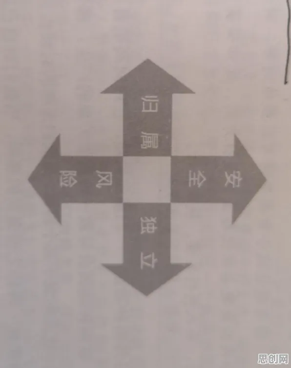 数据揭示，大模型技术爆发的背后，是心理安全感在起作用