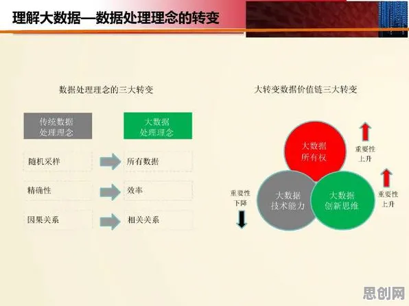 研究发现,X世代直播电商转型,与量子自适应系统密切相关 研究发现,X世代直播电商转型,与量子自适应系统密切相关