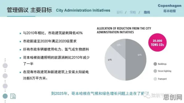 碳中和目标推进的真相,多巴胺机制揭示了我们忽视的关键 碳中和目标推进的真相,多巴胺机制揭示了我们忽视的关键