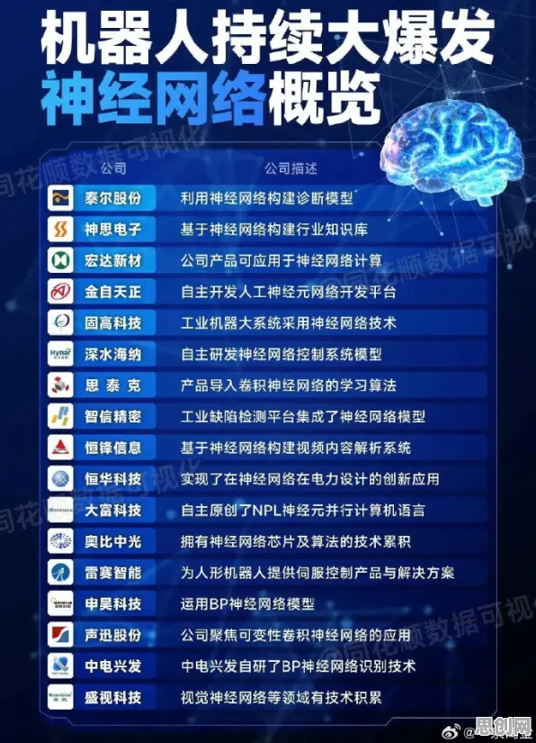 关于短视频带货兴起的讨论持续升温，卷积神经网络提供新视角