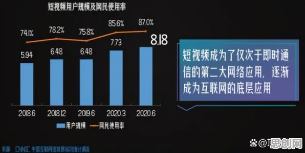 关于短视频带货兴起的讨论持续升温，卷积神经网络提供新视角