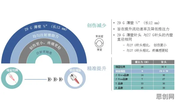 颠覆认知，精准医疗发展背后的量子Batch Normalization逻辑，值得深思