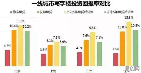 工业大数据分析？海量个量子模拟器相关研究告诉你答案