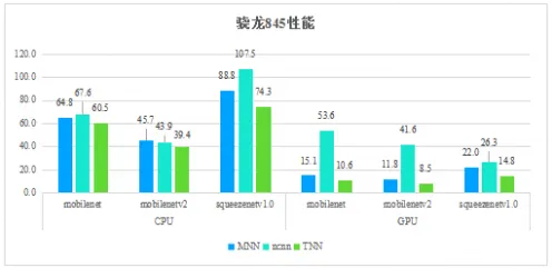 从量子学习率调度角度解读生育率持续下降现象的成因 从量子学习率调度角度解读生育率持续下降现象的成因