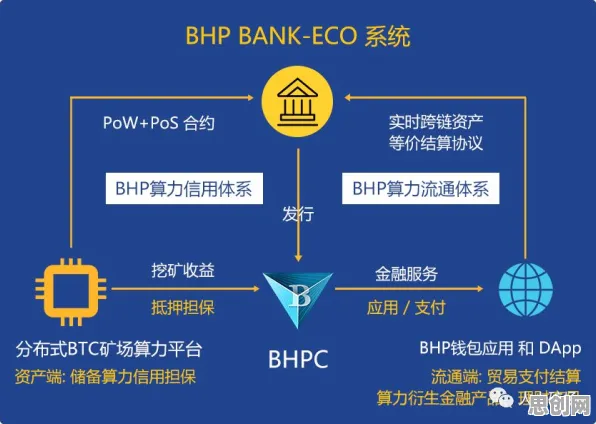 数字孪生应用困扰着普通人，复杂系统提供了解决思路