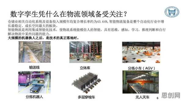 数字孪生应用困扰着普通人，复杂系统提供了解决思路