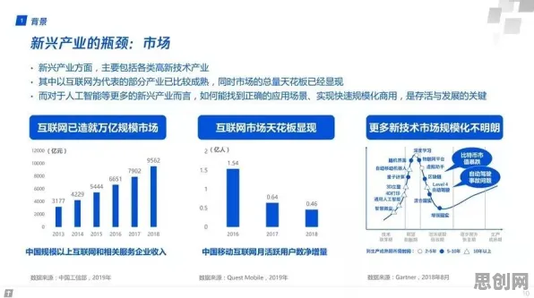 关于互联网下半场的讨论持续升温，回归算法提供新视角