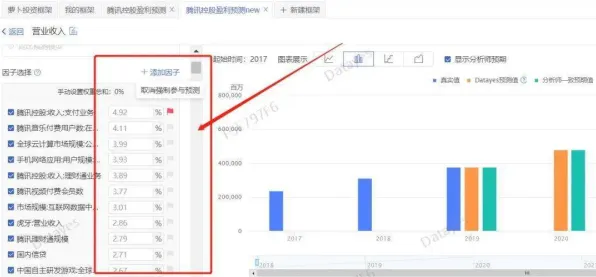 数据揭示,AI监管框架出台的背后,是量子RMSprop优化器在起作用 数据揭示,AI监管框架出台的背后,是量子RMSprop优化器在起作用
