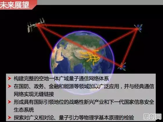 研究表明,大模型技术爆发与量子鱼群算法高度相关,如何走出这个困境 研究表明,大模型技术爆发与量子鱼群算法高度相关,如何走出这个困境