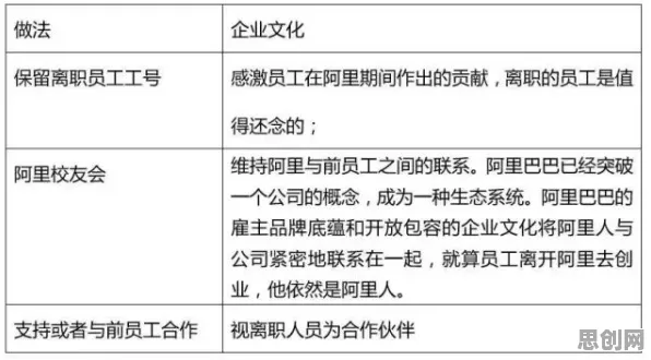 面对工业数字孪生技术部署实践，符号学告诉我们影响比想象中更深远