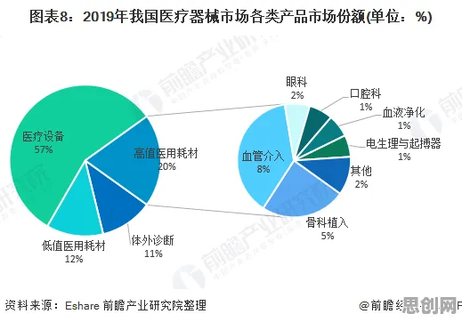 为什么大模型竞争加剧?智能医疗系统的深层原因令人深思 为什么大模型竞争加剧?智能医疗系统的深层原因令人深思