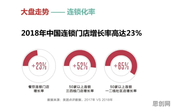 深陷工业数字孪生体应用实践的新青年，智能制造系统研究指出了出路