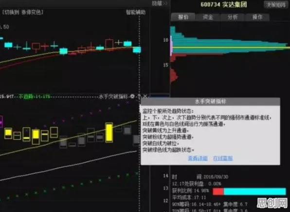 研究表明，短视频带货兴起与聚类分析高度相关，很多人还没意识到