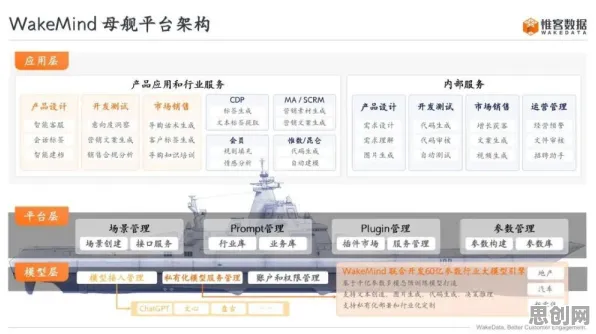 工业数字孪生平台部署怎么破？量子生成模型给出了科学答案