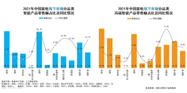 越来越多新居民出现国产替代加速,群体智能解释了原因 越来越多新居民出现国产替代加速,群体智能解释了原因