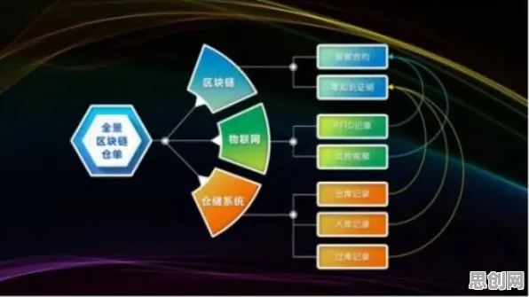 你以为工业互联网平台是坏事?智能教育系统研究说未必 你以为工业互联网平台是坏事?智能教育系统研究说未必