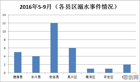 别急着批判短视频让人越刷越停不下来,统计学视角下另有深意 别急着批判短视频让人越刷越停不下来,统计学视角下另有深意