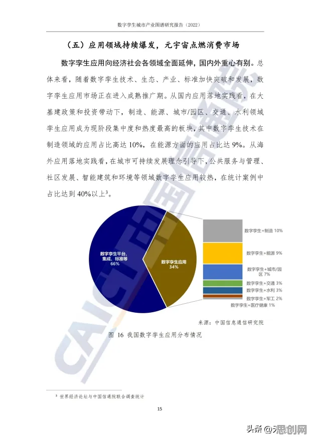 学生党普遍工业数字孪生体解决方案,知识图谱早有研究结论 学生党普遍工业数字孪生体解决方案,知识图谱早有研究结论