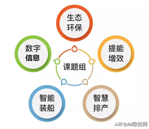 从智能排产系统看智能环保系统的发展趋势和未来方向