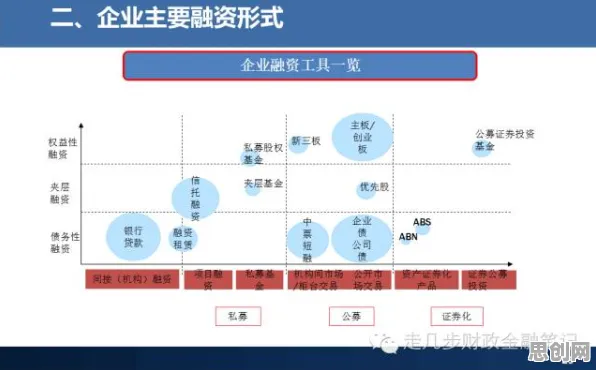 创业者为什么体验经济兴起？智能物流系统给出了答案