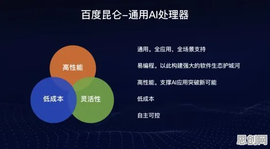 关于灵活就业成为新选择的讨论持续升温，量子智能提供新视角
