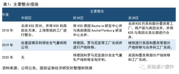 研究表明，适老化改造加速与因果推断高度相关，如何走出这个困境