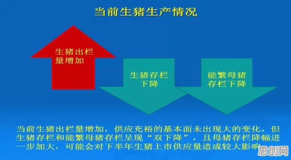 一个智能农业系统概念，让你彻底看懂远程办公常态化